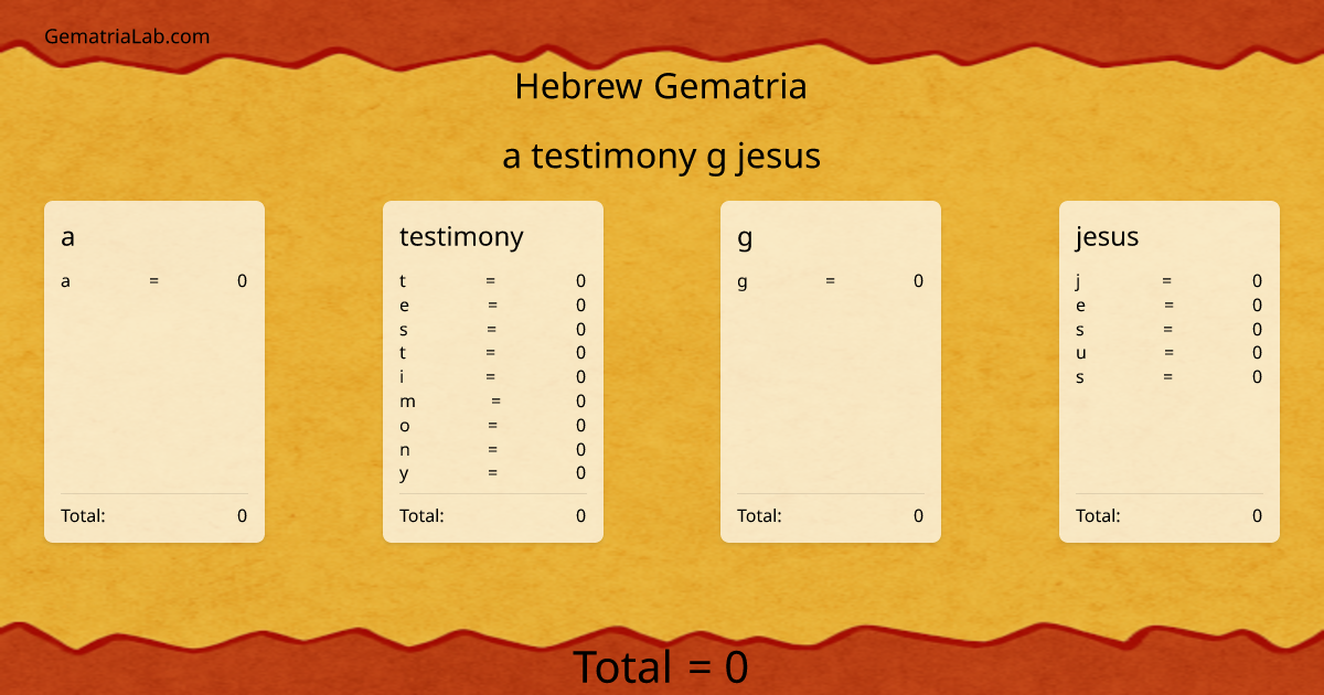 a testimony g jesus in hebrew Gematria